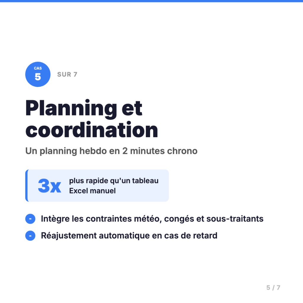 Planning hebdomadaire BTP avec IA : météo, sous-traitants, sous-traitance — cas 5 sur 7