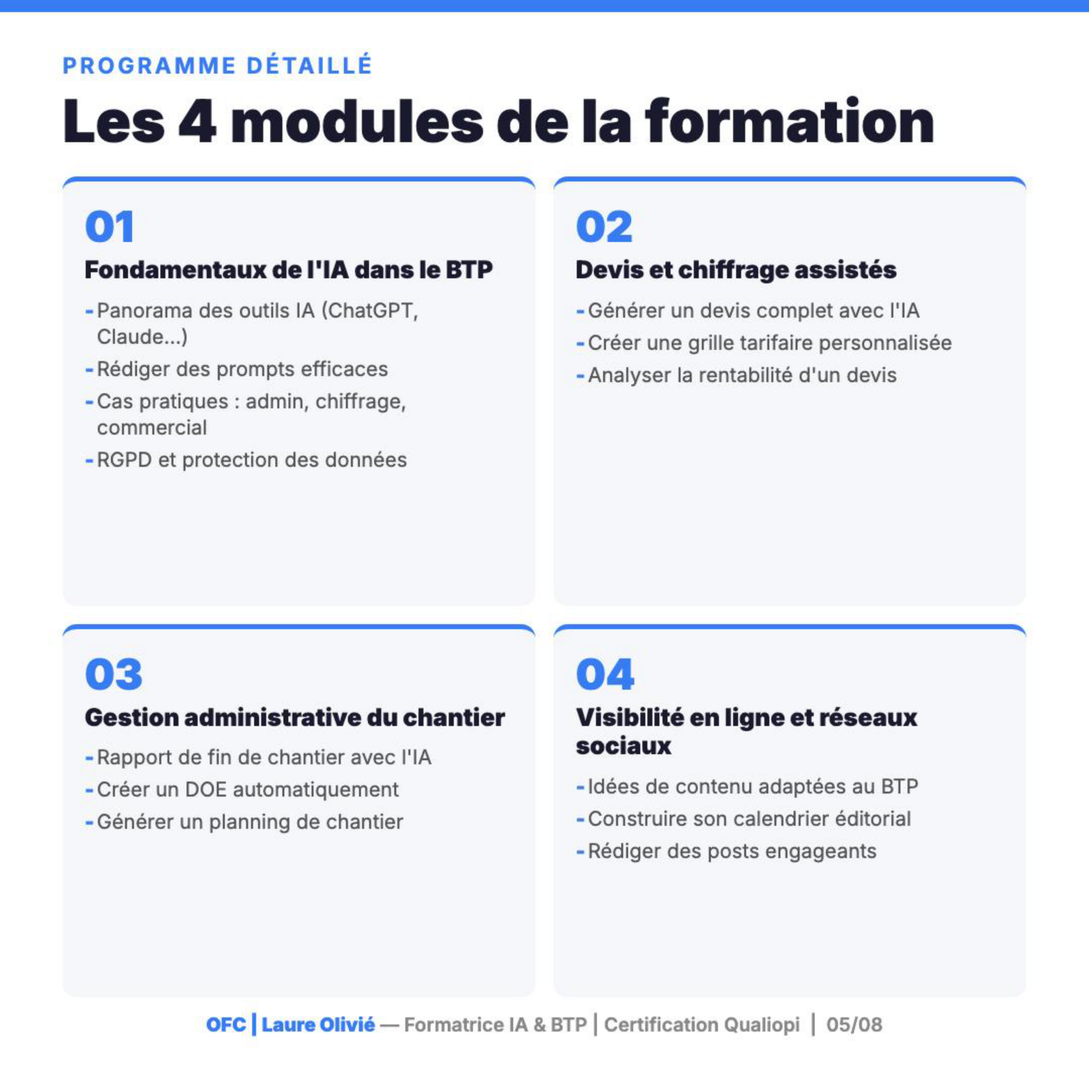 Programme détaillé formation IA BTP : 4 modules fondamentaux IA, devis et chiffrage, gestion administrative chantier, visibilité réseaux sociaux — ChatGPT Claude prompts