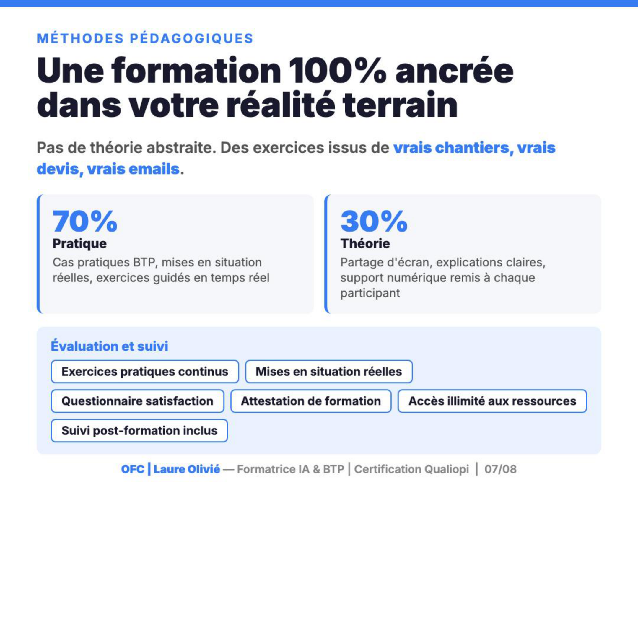 Méthodes pédagogiques formation IA BTP : 70% pratique 30% théorie, vrais chantiers devis emails, évaluation continue attestation suivi post-formation
