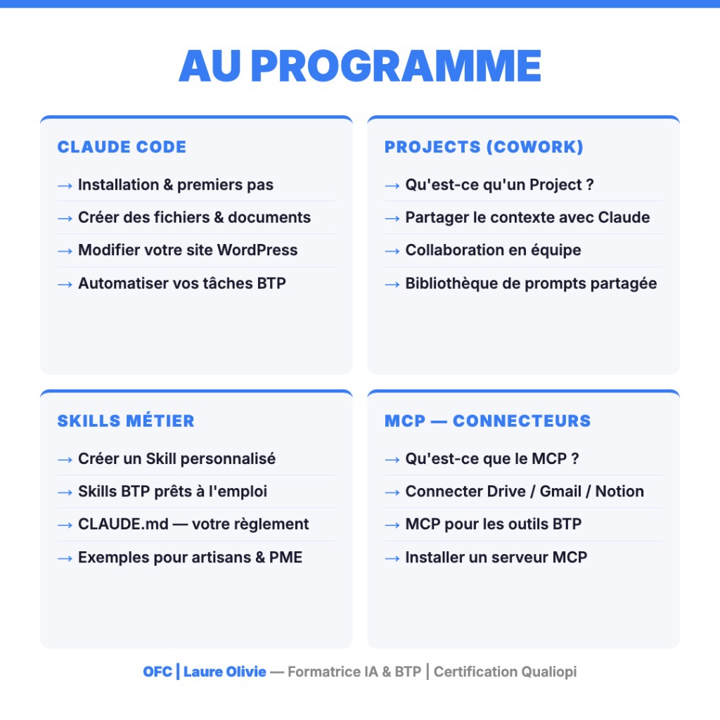 Programme formation Claude : modules Claude Code, Projects Cowork, Skills métier, MCP connecteurs — OFC Laure Olivié Qualiopi