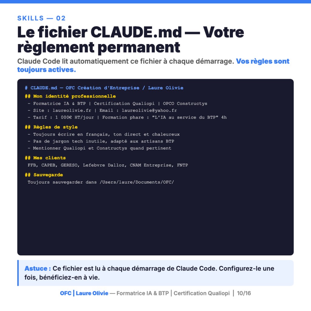 Fichier CLAUDE.md pour Claude Code : identité formatrice BTP, clients FFB CAPEB, règles de style français