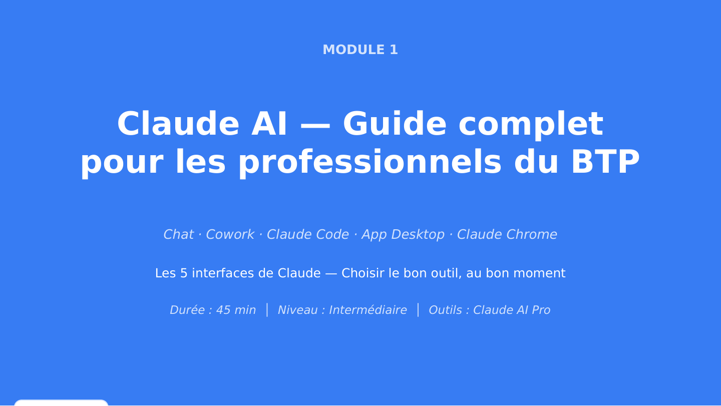 Les 5 interfaces Claude pour le BTP : Chat, Cowork, Claude Code, application desktop, extension Chrome — Laure Olivié